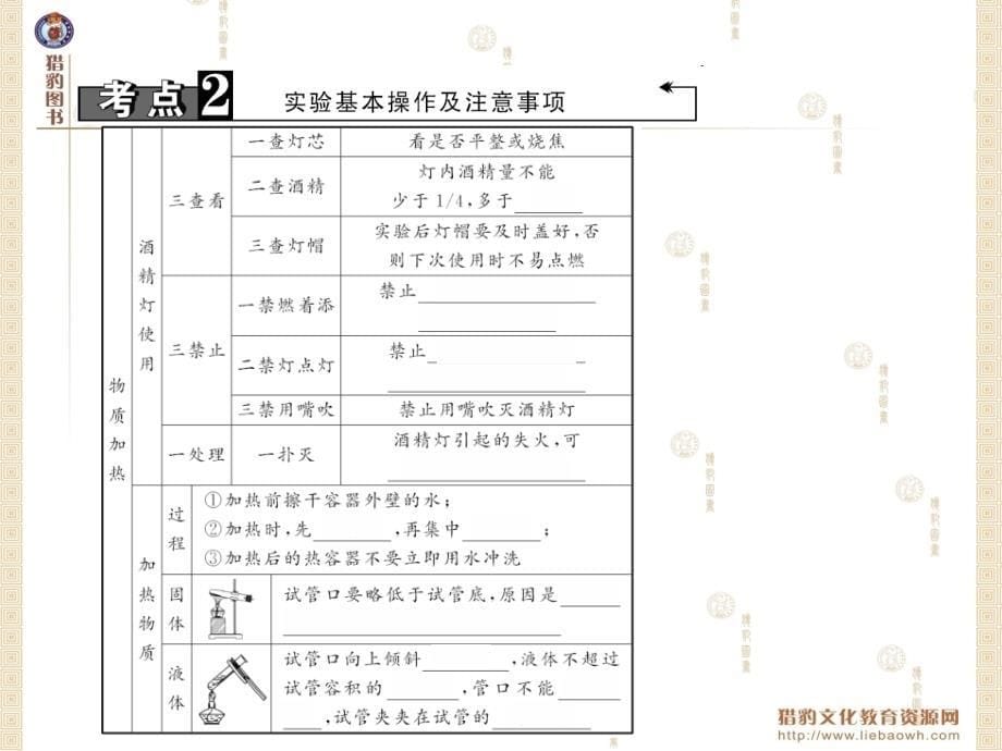 模块五科学探究第15讲常见化学仪器和实验基本操作_第5页