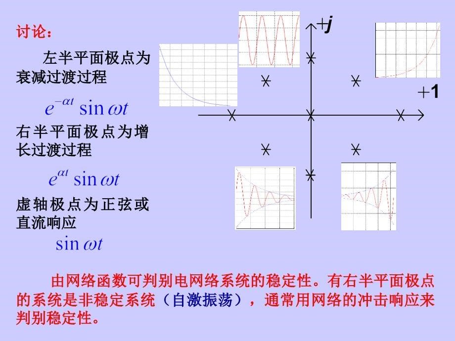 浙大电路课件浙江大学___电路原理甲课件___第九章___拉普拉斯变换2章节_第5页