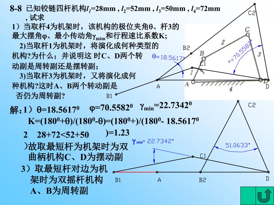 机械原理课堂习题连杆机构习题解_第3页