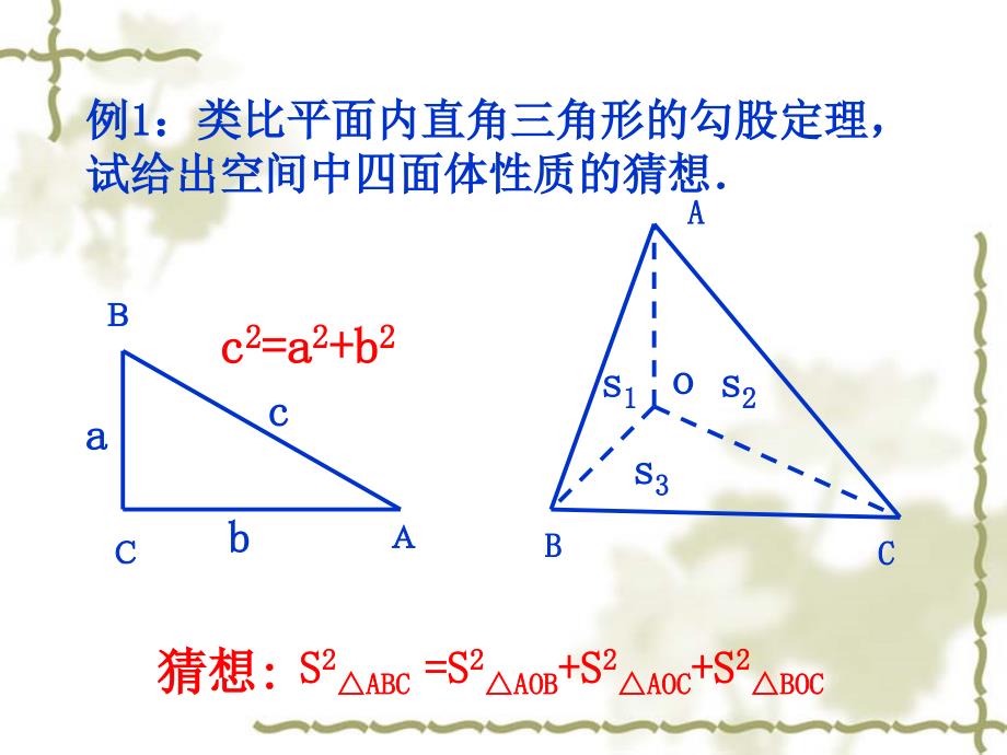 模式1选修22人教版精品课件24份数学2.1.1合情推理类比推理课件人教A版选修22章节_第4页