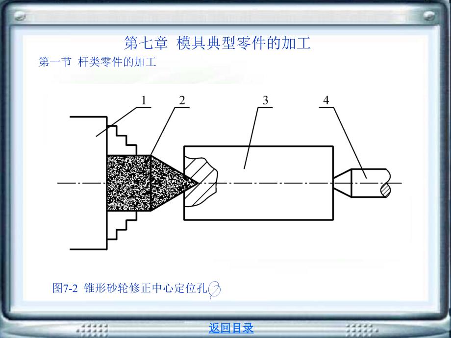 模具制造工艺学教学课件作者郭铁良电子挂图第七章节模具典型零件的加工课件_第2页