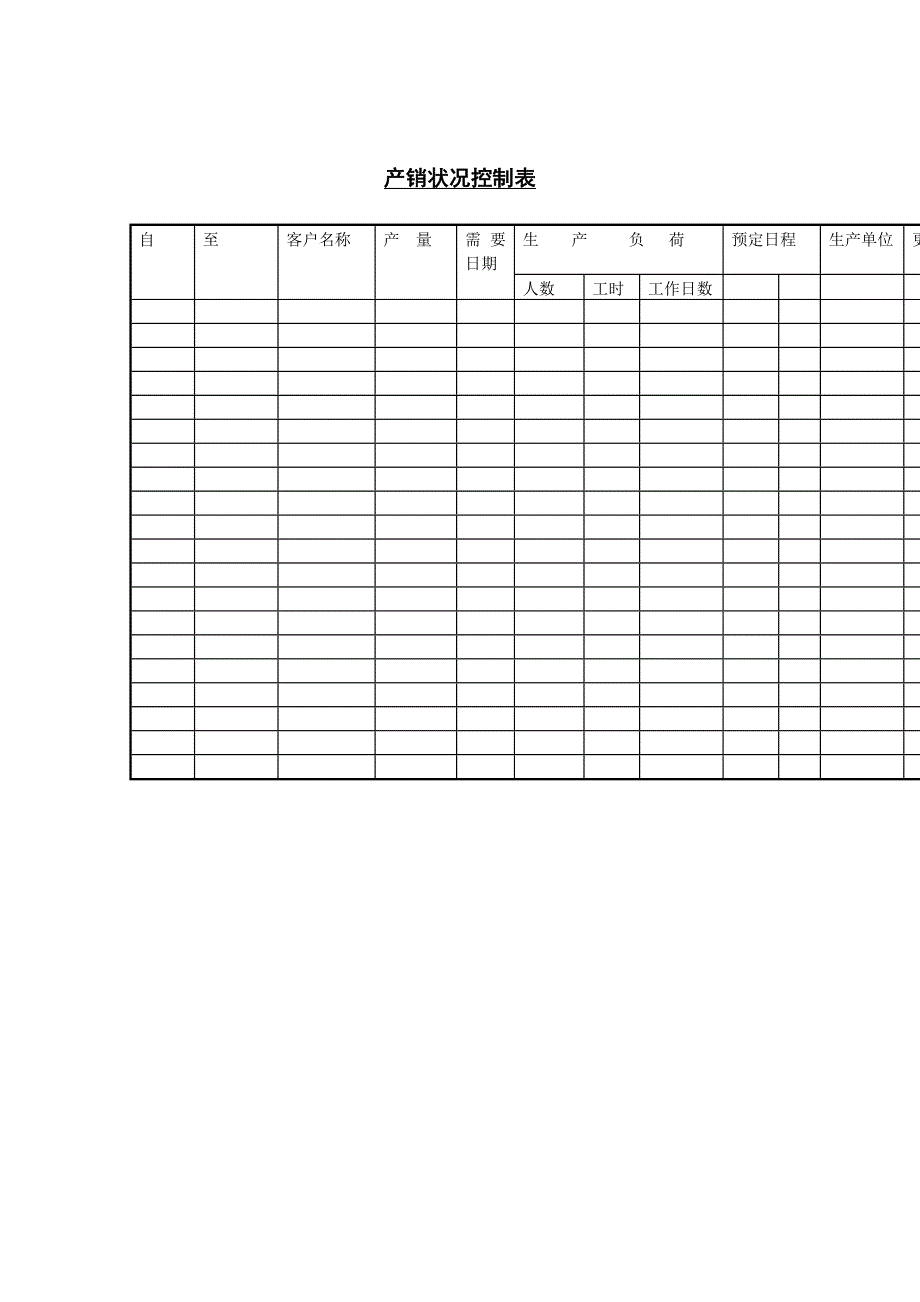 生产制度表格_生产管理表格大全153_第1页