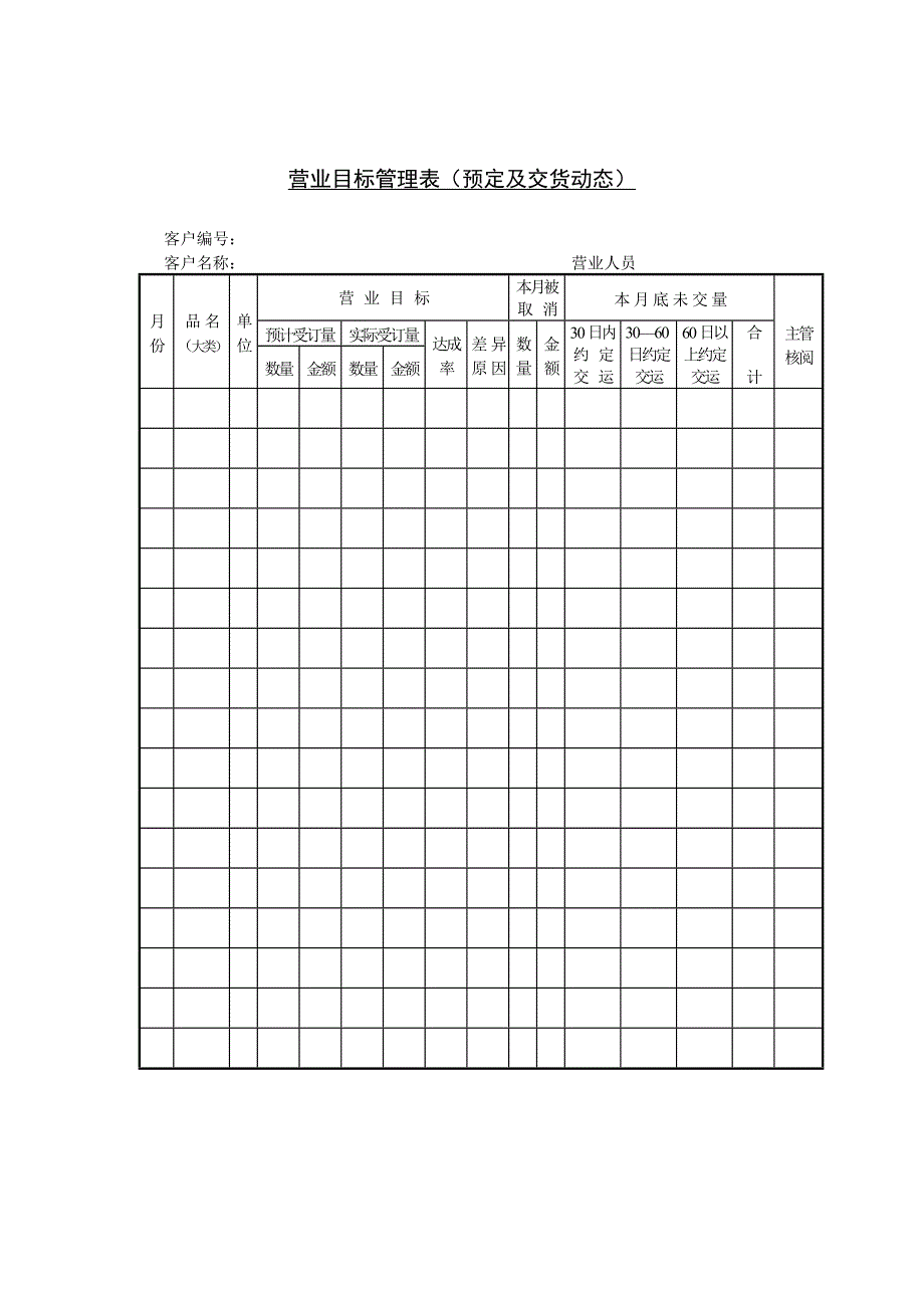 生产制度表格_生产管理表格大全200_第1页