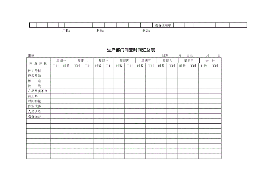 生产制度表格_生产作业日报表26_第2页