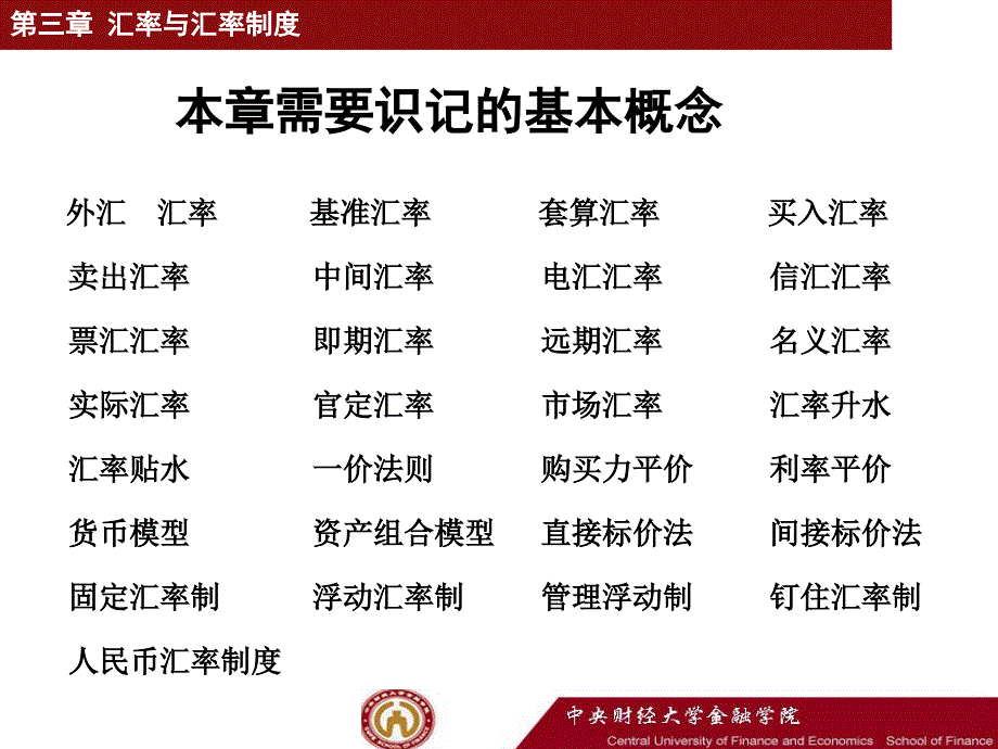 李健金融学教学课件3章汇率与汇率制度_第3页