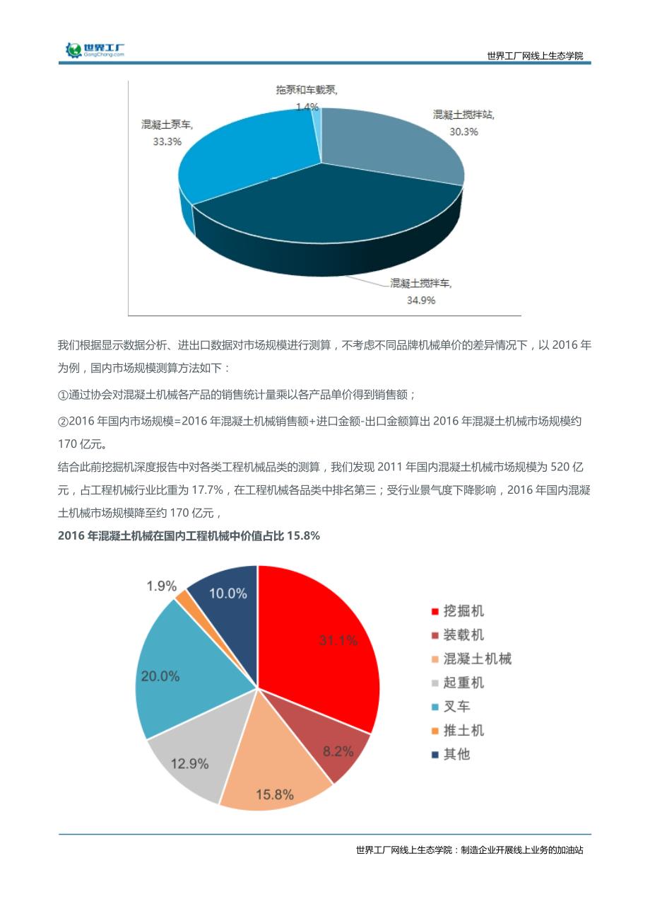 精选-混凝土机械设备发展现状_第2页