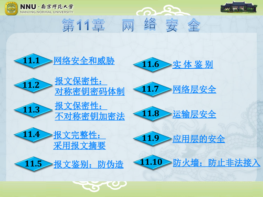 安全生产_网络安全培训教材1_第1页