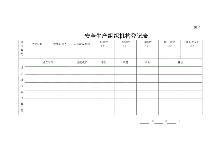 安全生产_安全生产管理台帐_第4页