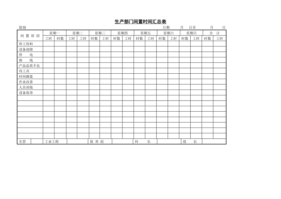 生产制度表格_生产制造管理表格大全30_第2页