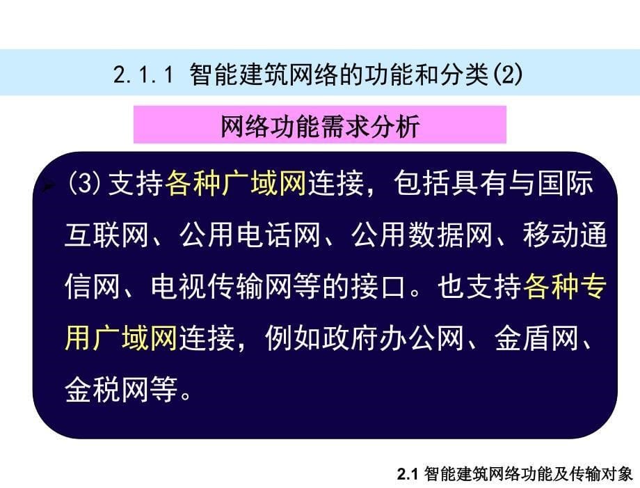 楼宇智能化技术第4版许锦标张振昭电子课件第2章节智能楼宇信息传输网基础1章节_第5页