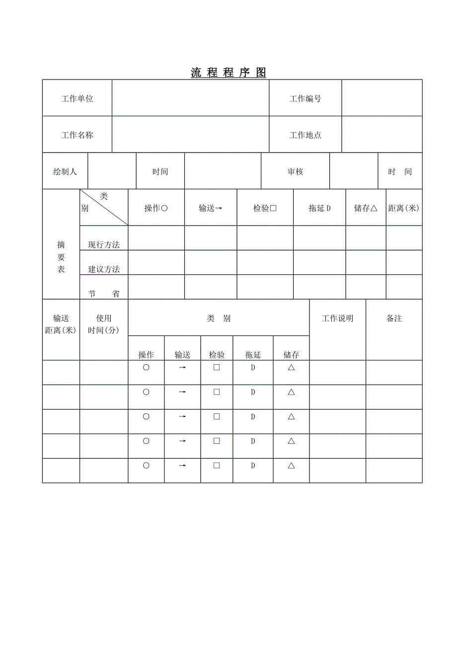 生产制度表格_生产管理表格汇总81_第1页