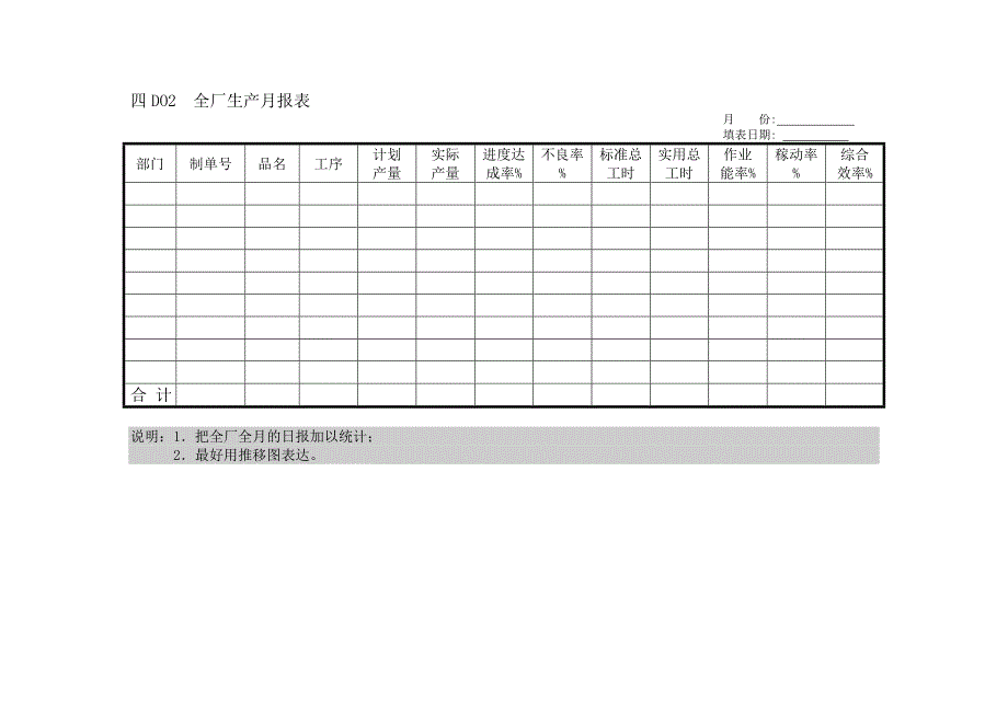 生产制度表格_生产记录表汇总12_第1页