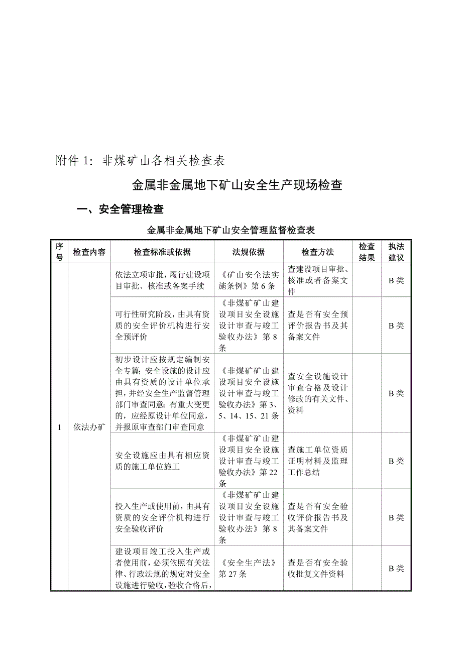 安全生产_试谈金属非金属地下矿山安全生产现场检查_第1页