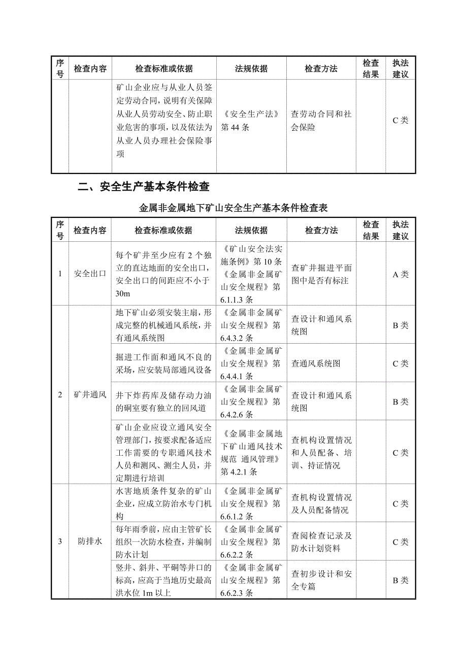 安全生产_试谈金属非金属地下矿山安全生产现场检查_第5页