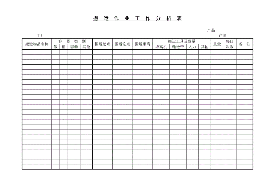 生产制度表格_生产管理表格汇总76_第1页