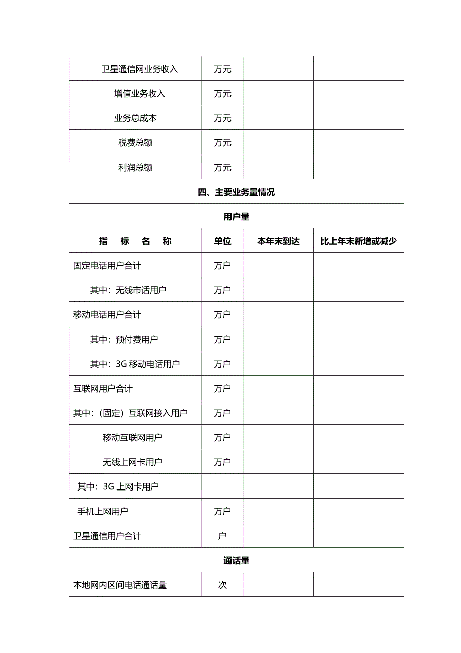 电信运营企业年度年检表格_第4页