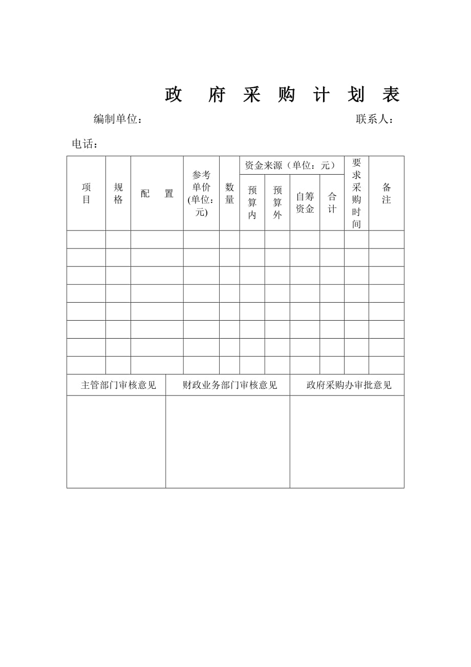 某政府采购计划审批表_第1页