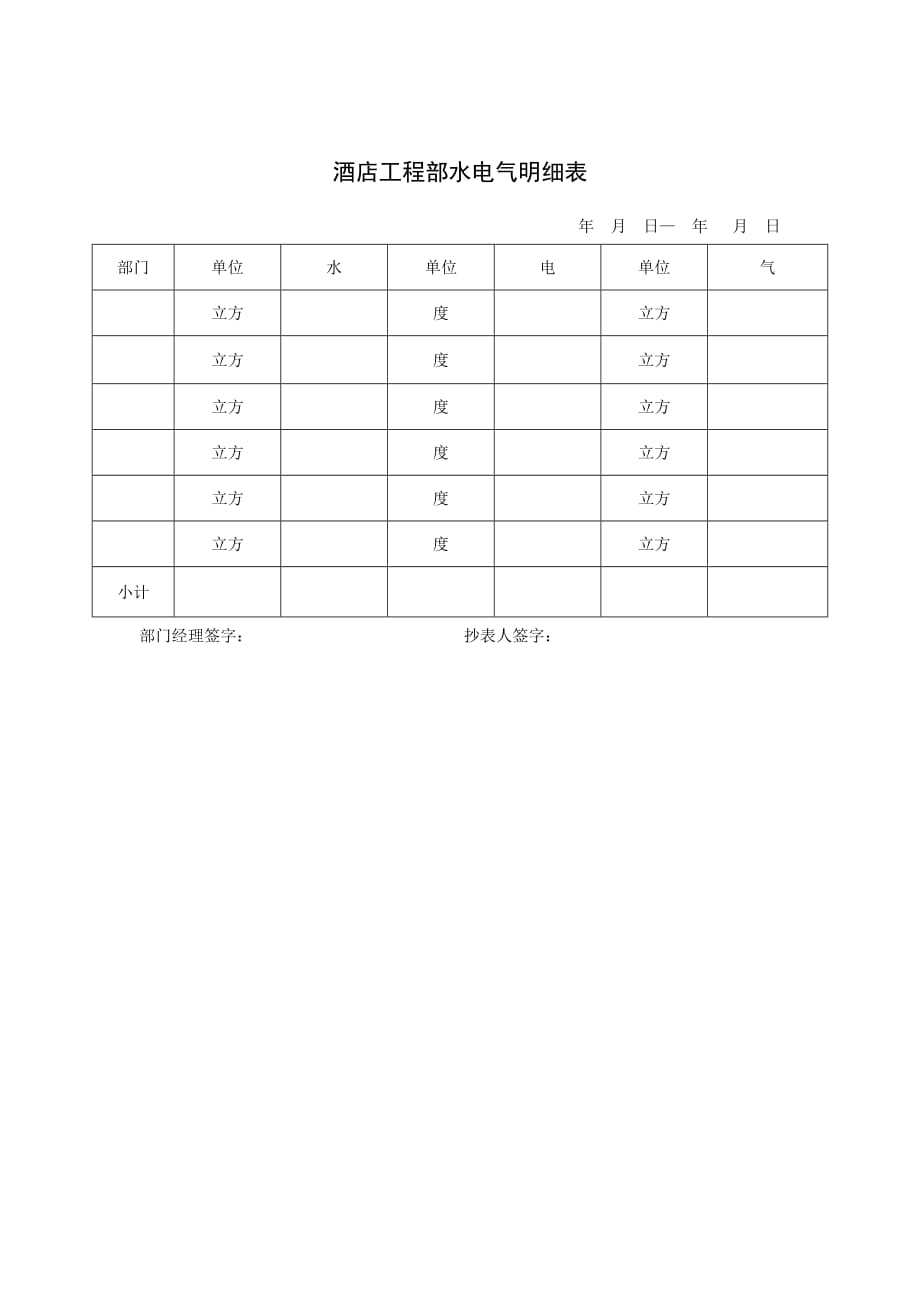 酒店工程部水电气明细表_第1页