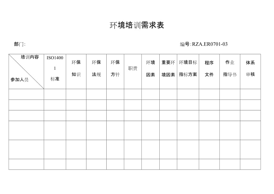 环境培训需求表单_第1页