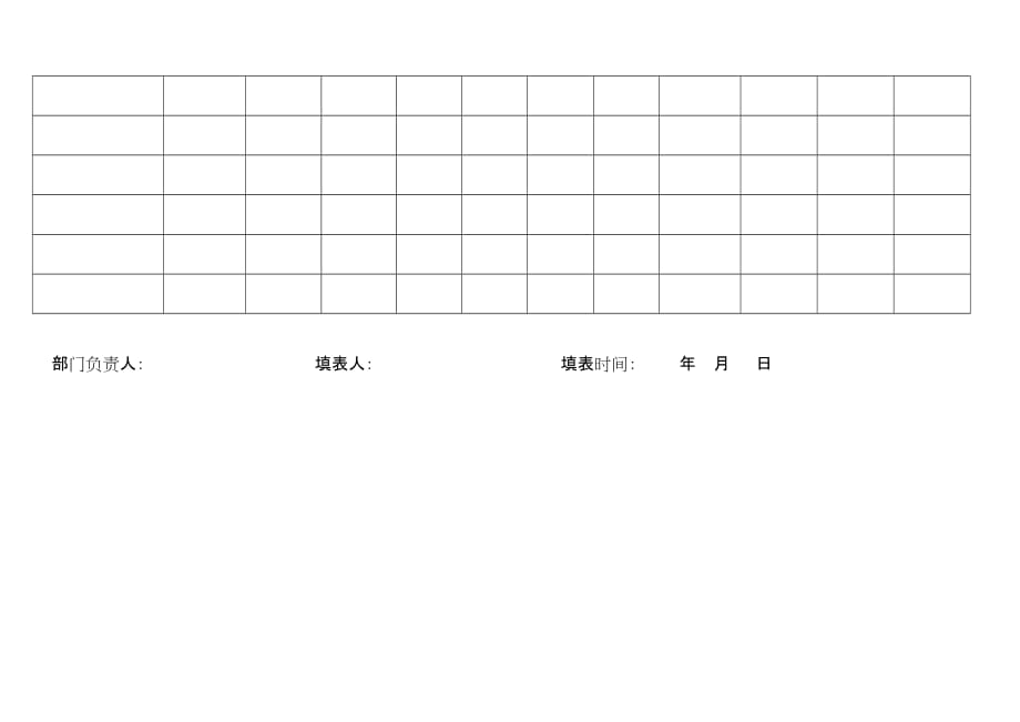 环境培训需求表单_第2页