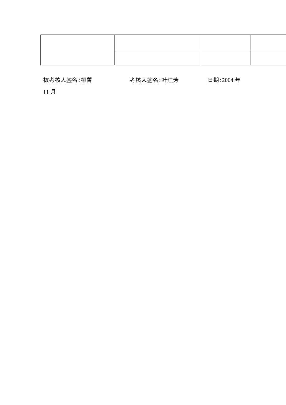 某公司户表改造专职行为规范考评表_第5页