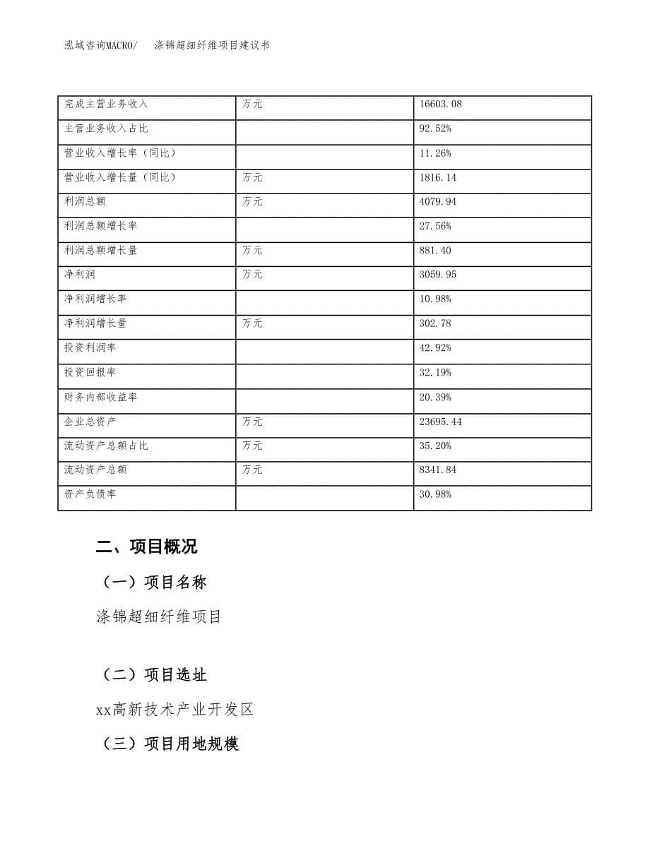 涤锦超细纤维项目建议书（57亩）.docx_第5页