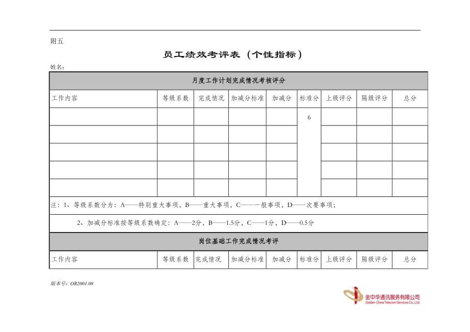 考核制度大全10_第1页