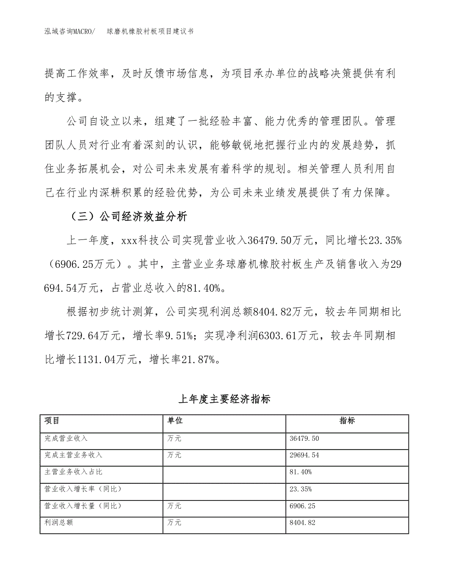 球磨机橡胶衬板项目建议书（74亩）.docx_第3页