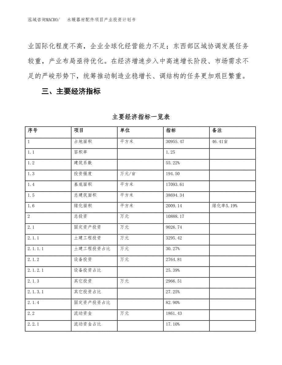 水暖器材配件项目产业投资计划书.docx_第5页