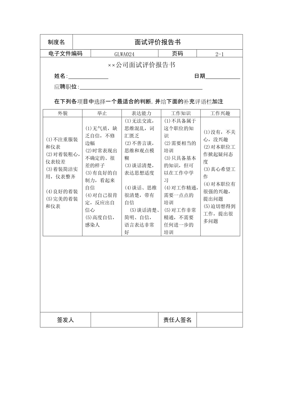 某公司职员面试评价报告书_第1页