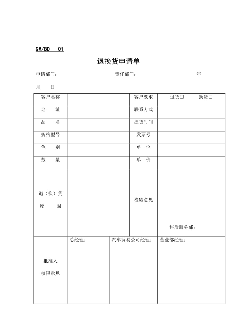 某公司退换货申请单及退换货情况汇总表_第1页