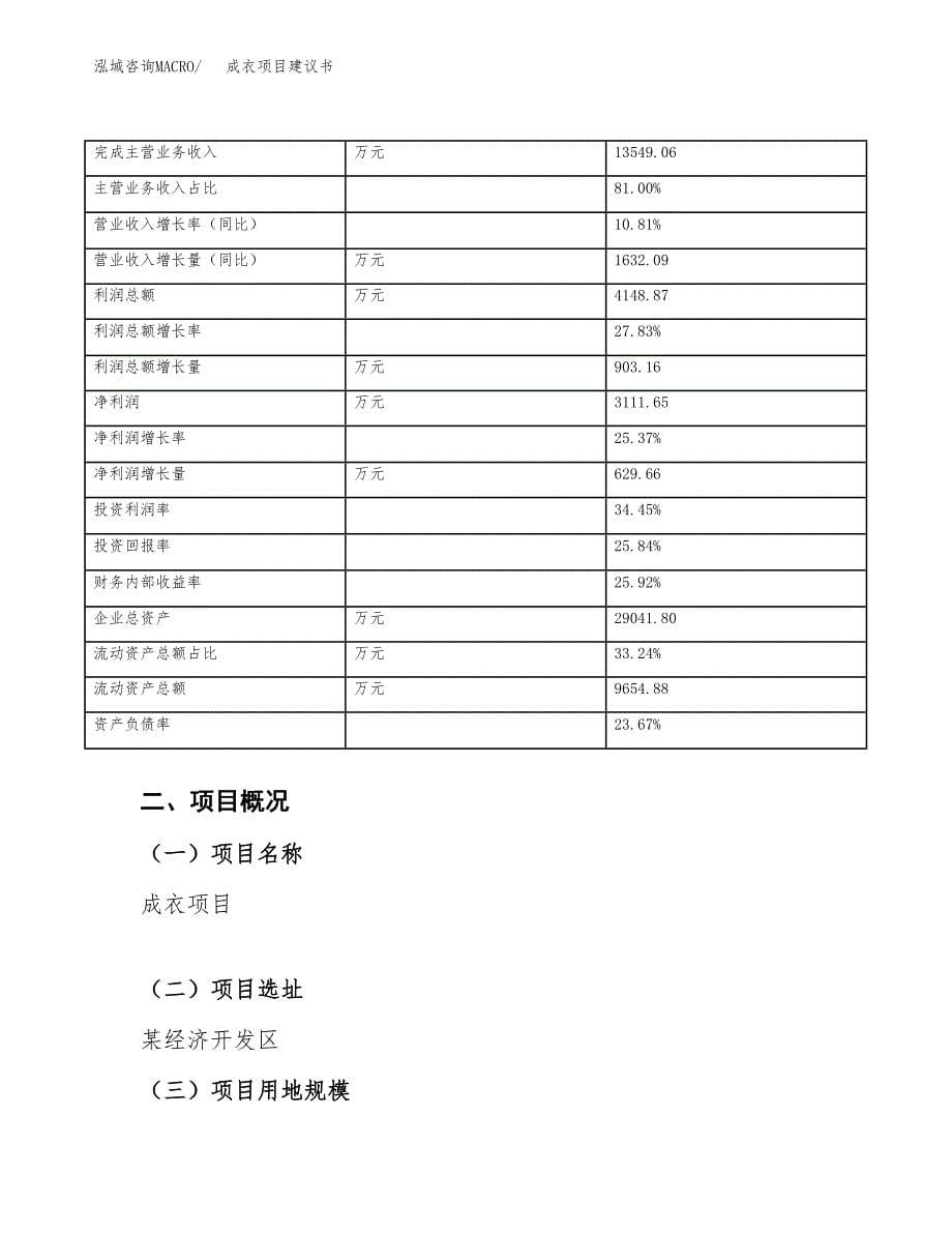 成衣项目建议书（71亩）.docx_第5页