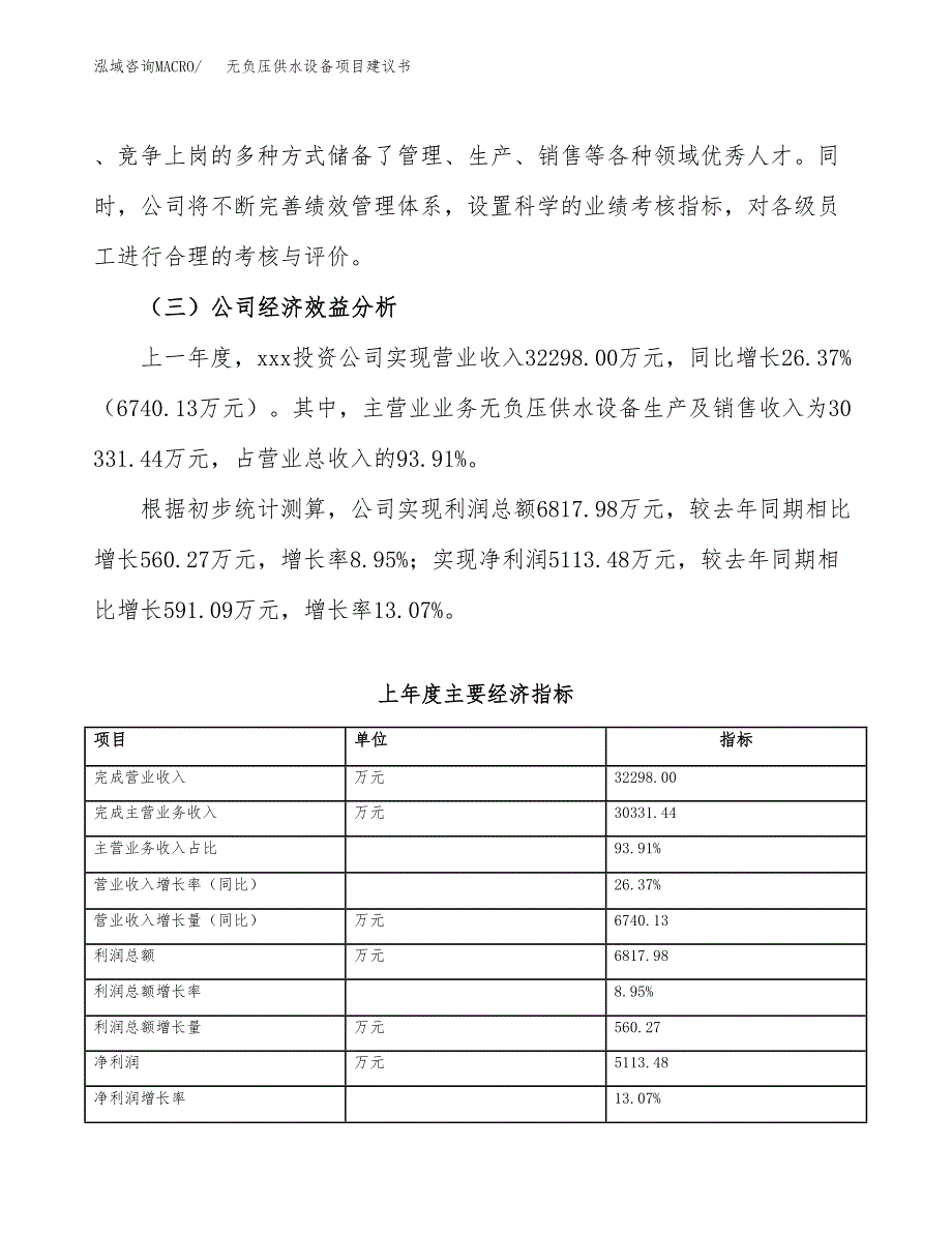 无负压供水设备项目建议书（66亩）.docx_第3页