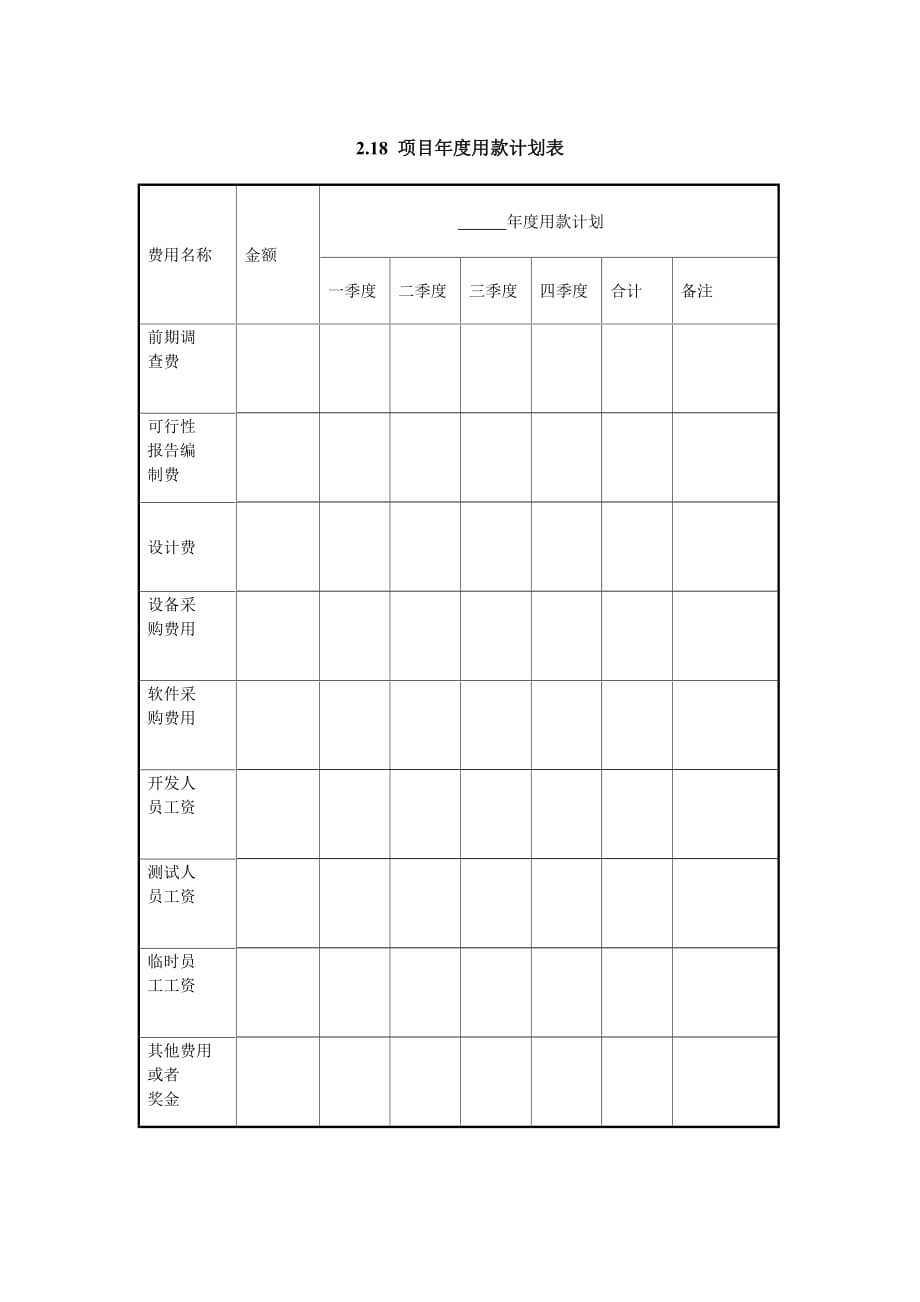 某项目年度用款计划表_第1页