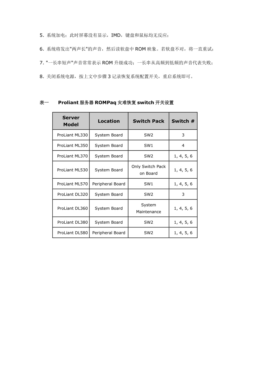 proliant服务器rompaq升级注意事项_第2页