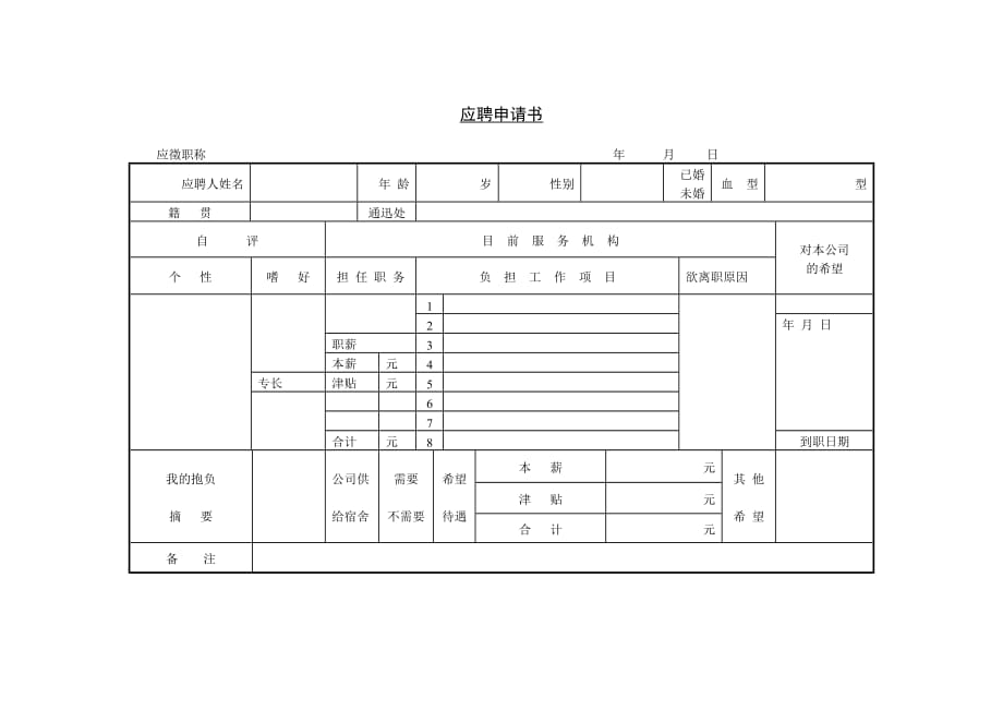 某企业员工应聘申请书_第1页