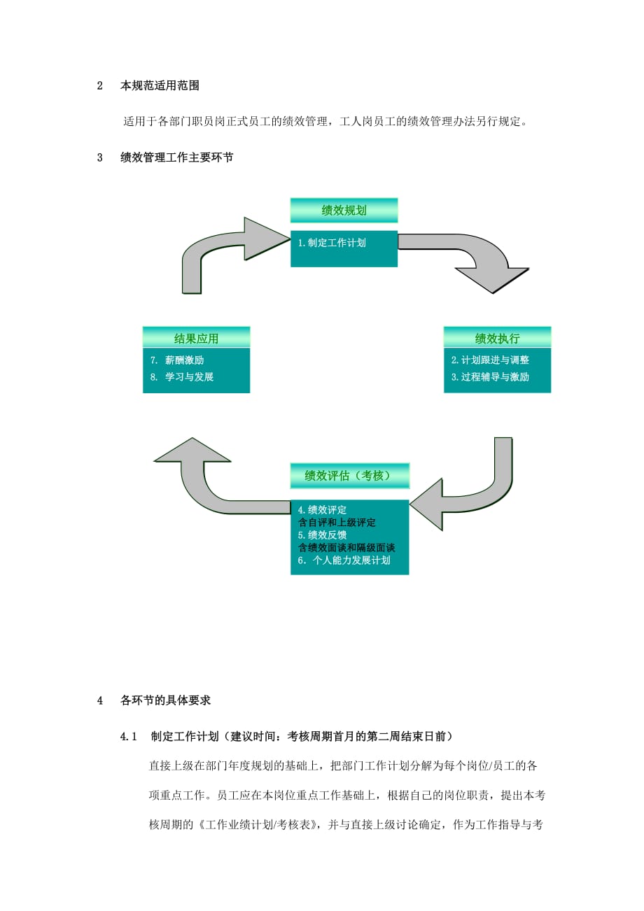 联想集团员工绩效管理制度_第2页