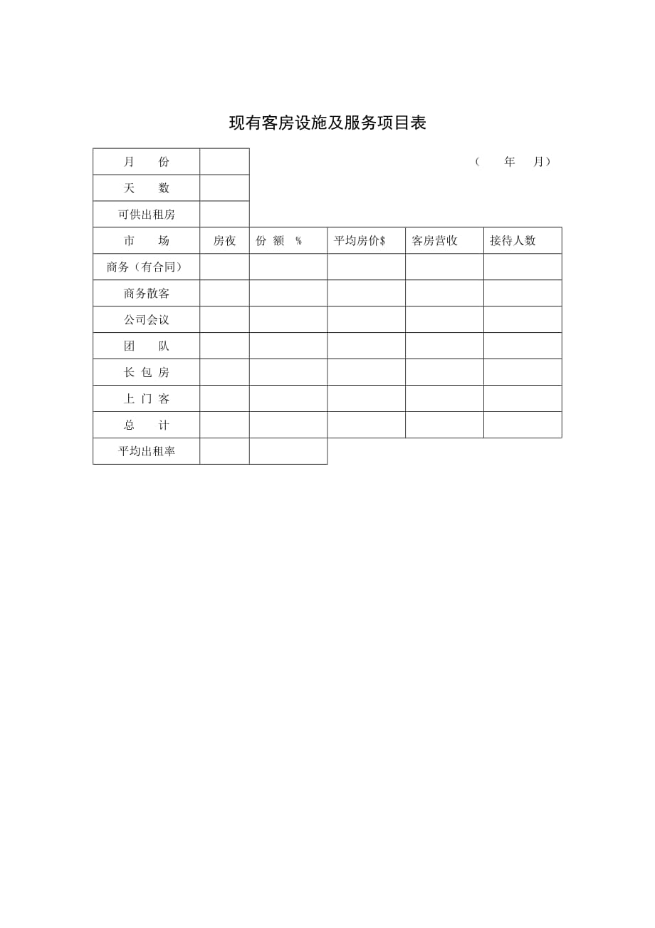 现有客房设施及服务项目表_第1页