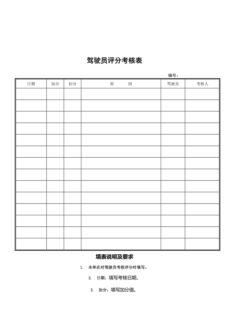 驾驶员绩效考核制度_第4页