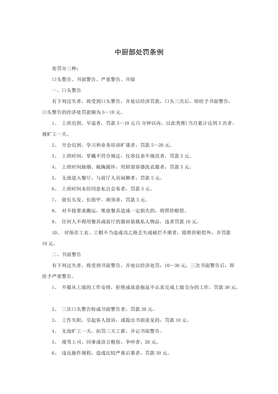 中厨部处罚条例_第1页