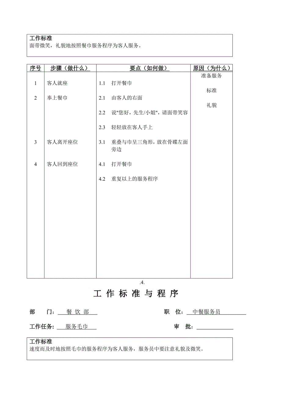 某酒店餐饮部工作标准与程序_第4页