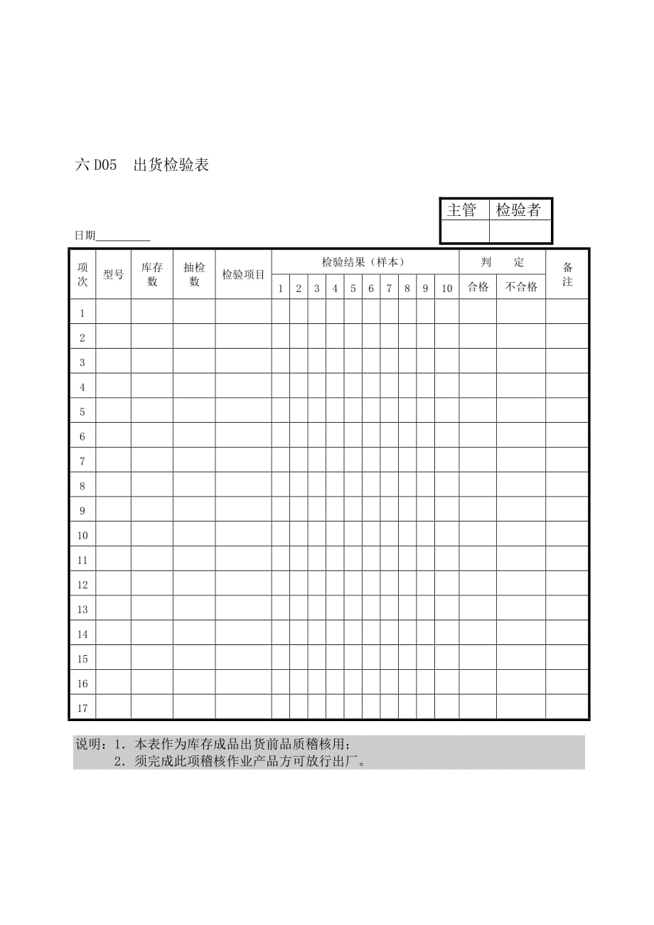 货物成品管理表格_第4页