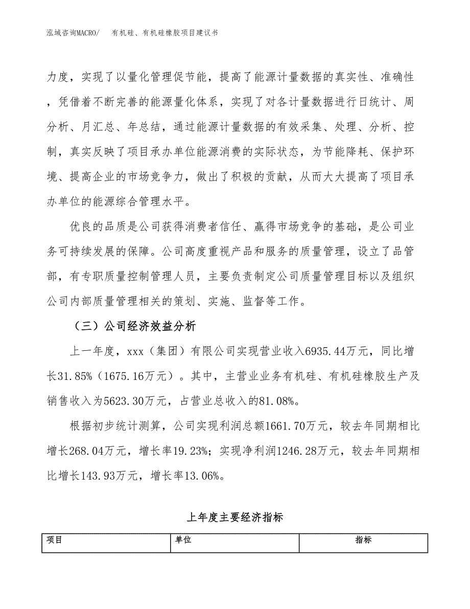 有机硅、有机硅橡胶项目建议书（18亩）.docx_第4页