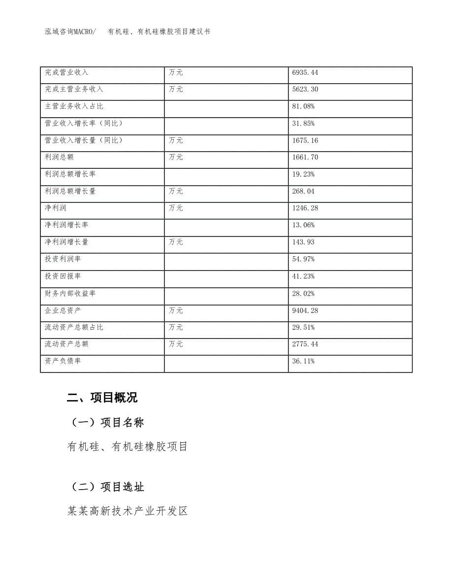 有机硅、有机硅橡胶项目建议书（18亩）.docx_第5页