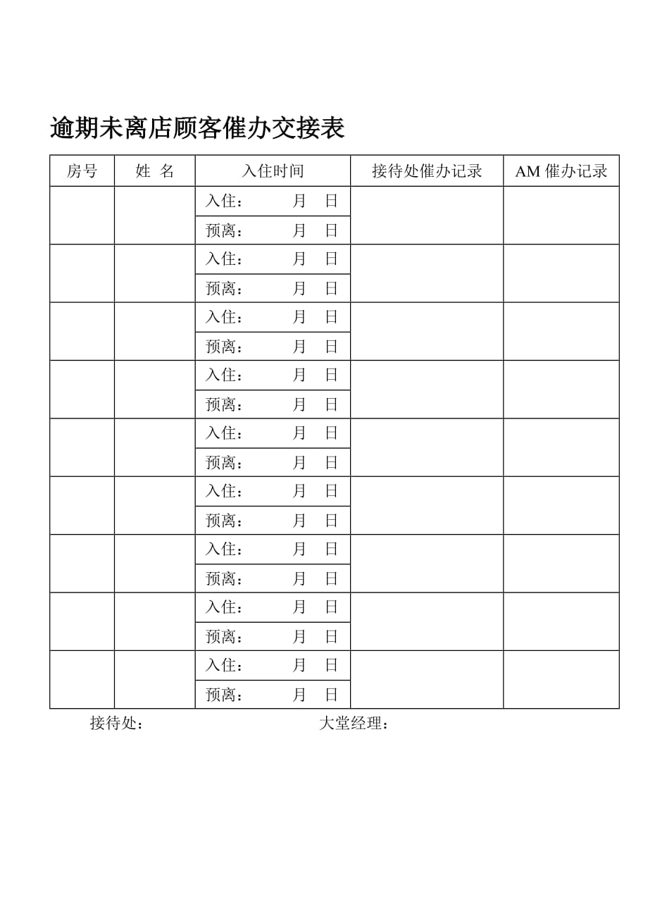 酒店管理表格汇总83_第1页