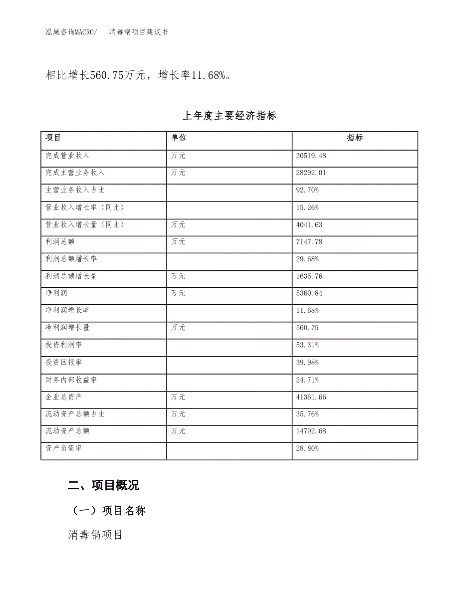 消毒锅项目建议书（64亩）.docx_第4页
