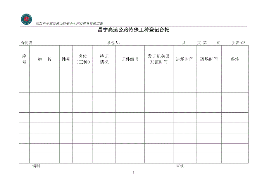 高速公路安全表格_第3页