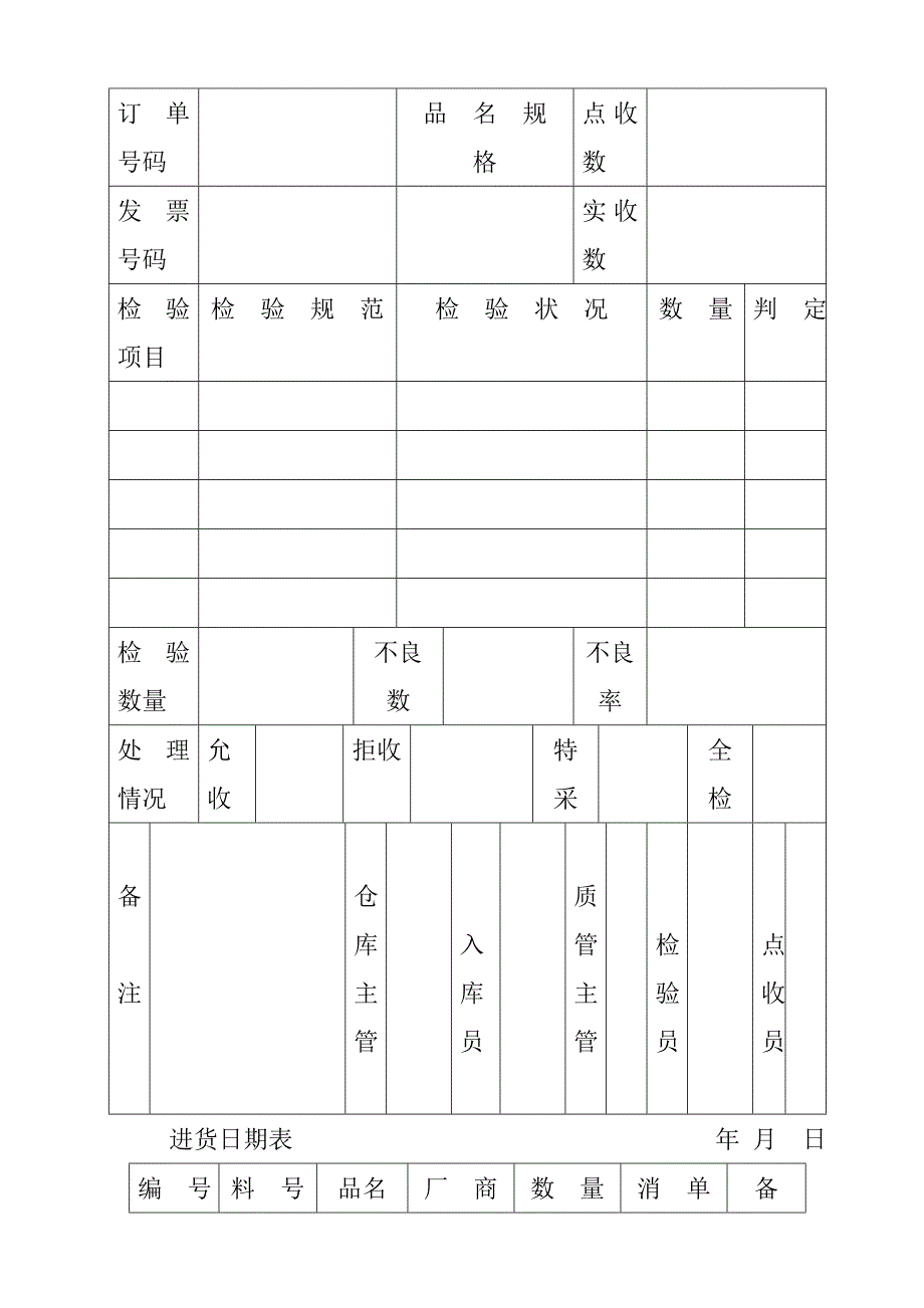 物料进料验收管理办法_第4页