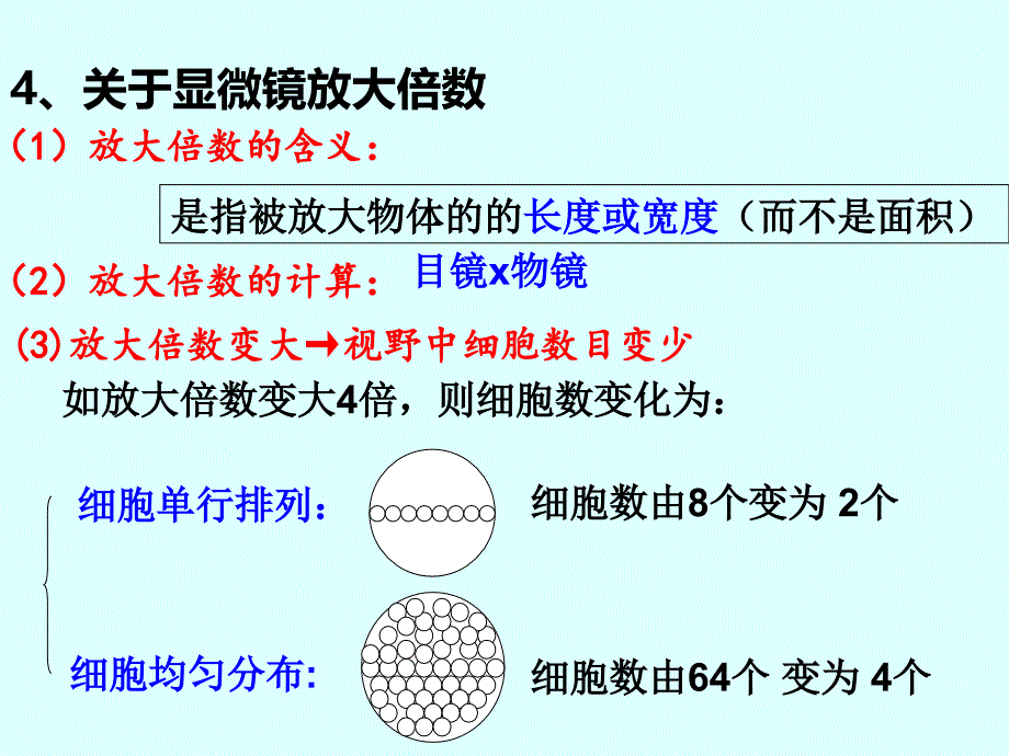 细胞的多样性和统一性-新_第3页