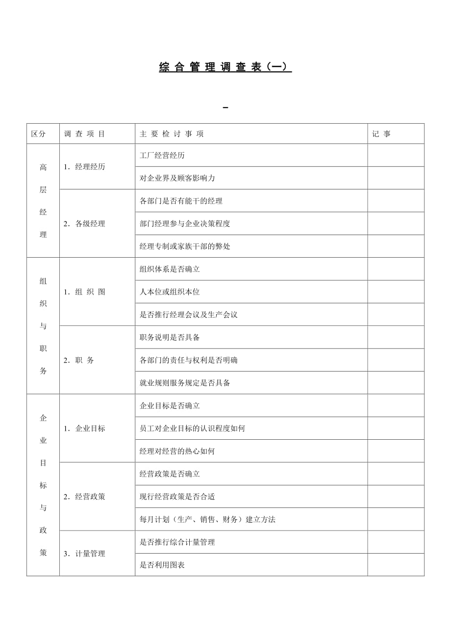 综合管理调查表（一）(1)_第1页